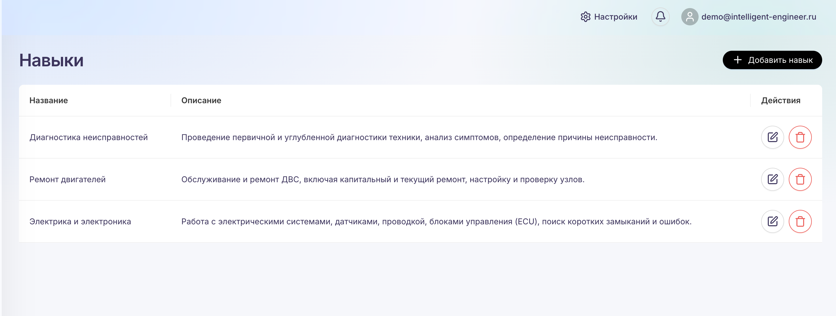 Создание навыков